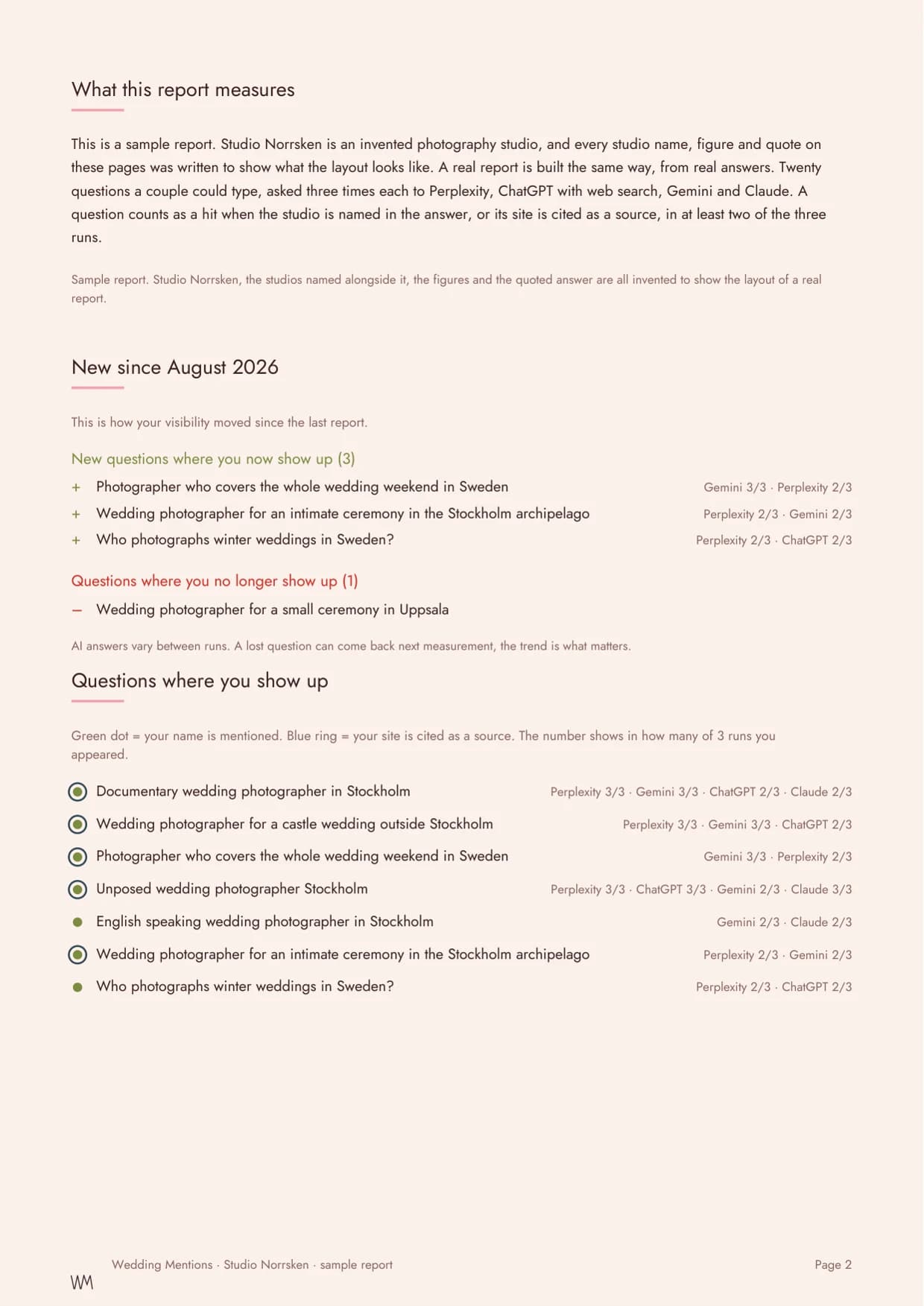 Page two of a Wedding Mentions report