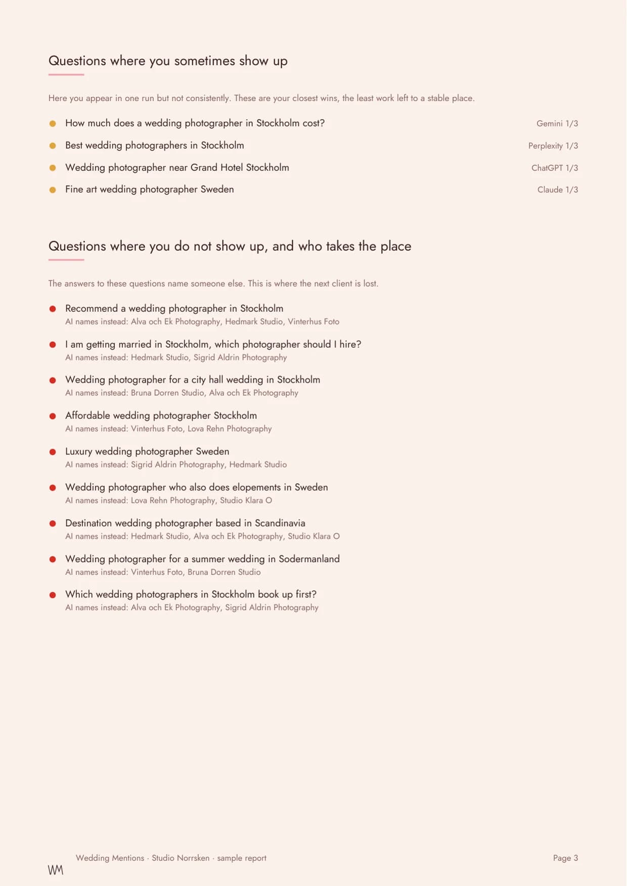 Page three of a Wedding Mentions report