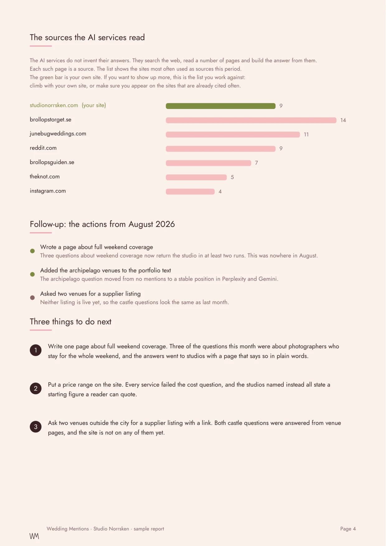 Page four of a Wedding Mentions report
